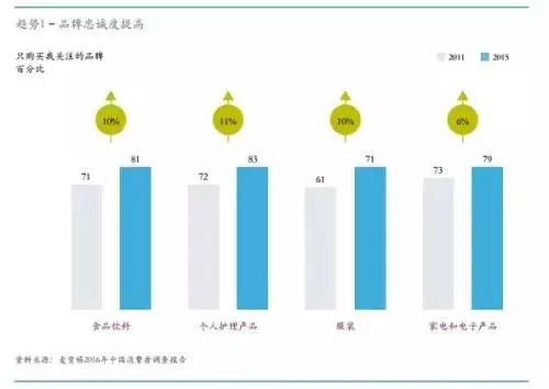數字文創賦能，實現旅游景區文化IP商品的價值飛躍